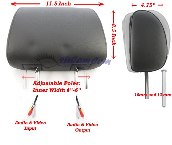 dvd cover size inches. Car Headrest 7 Inch Monitor
